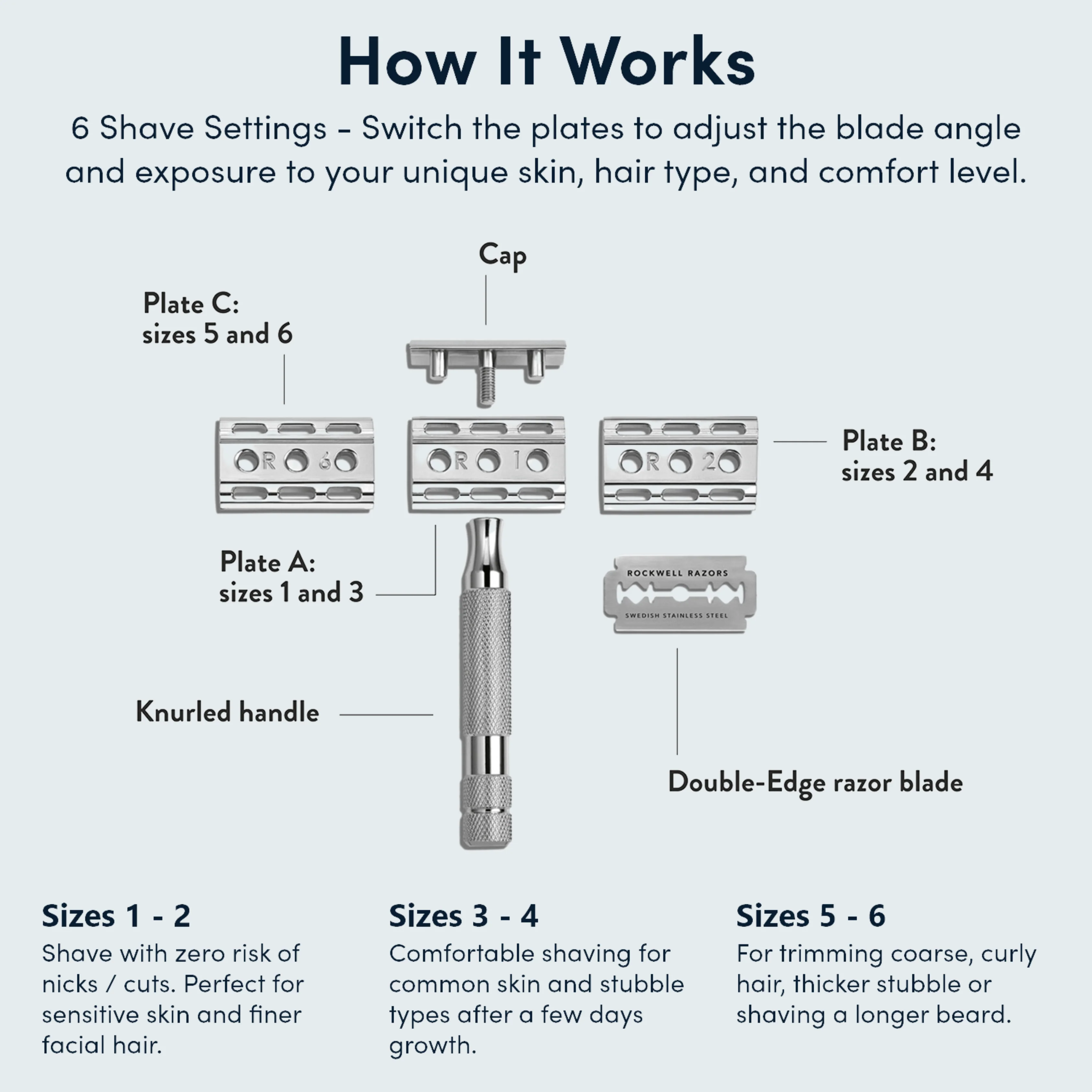 Rockwell 6S Adjustable Stainless Steel Razor - Image 7